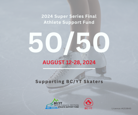 50/50 Poster